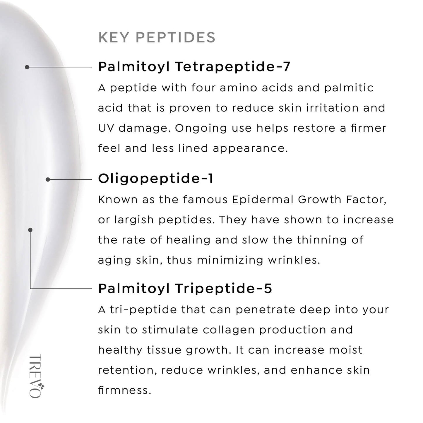 Peptide Series - Rejuvenating & Repairing Lotion
